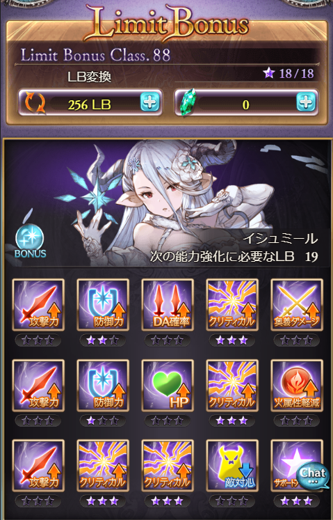 グラブル 水属性ssr キャラ評価 おすすめキャラ サプチケ キャラ一覧 アニバチケ きくまろgaming