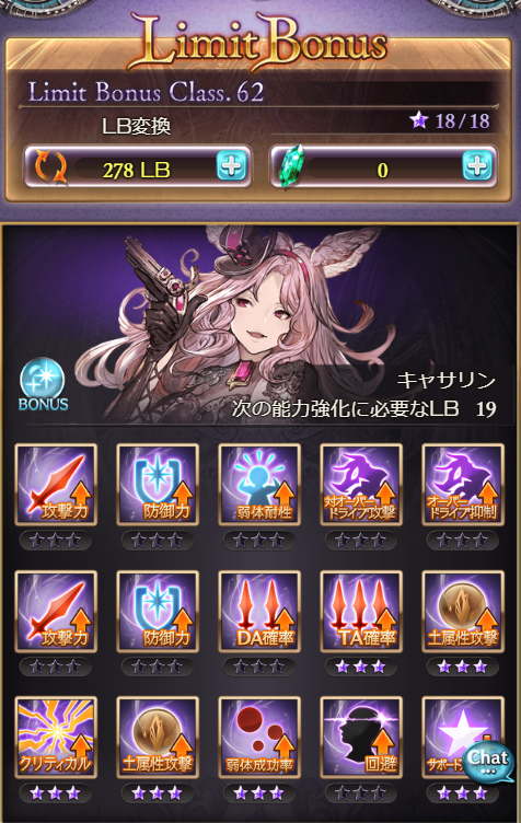 グラブル 土属性ssr キャラ評価 おすすめキャラ サプチケ キャラ一覧 アニバチケ きくまろgaming