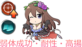 グラブル 全キャラ基礎連撃率一覧早見表 Da率 Ta率 きくまろgaming